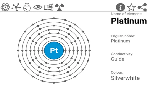 The Periodic table screenshot 4