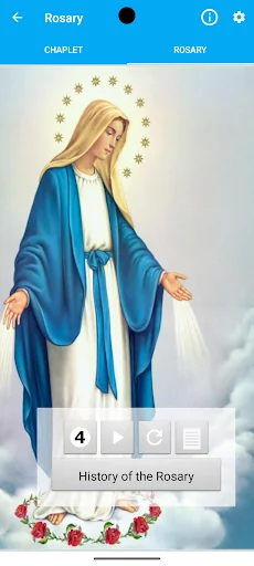The Holy Rosary