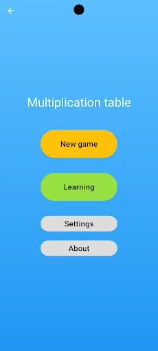 Multiplication table