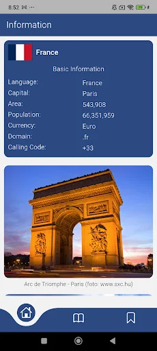 Learn French Language Course