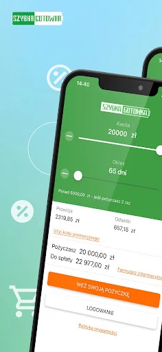 Szybka Gotówka-pożyczki online