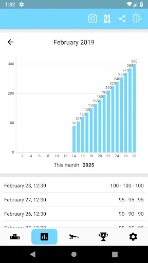 Plank - 21 Day Challenge screenshot 2