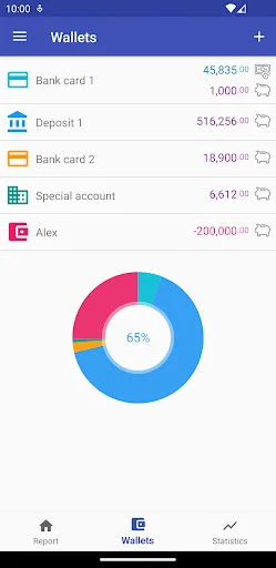 How much can I spend? Premium screenshot 2