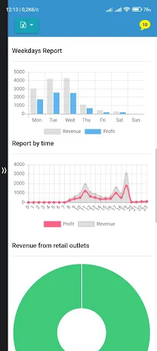 SkyService POS screenshot 4