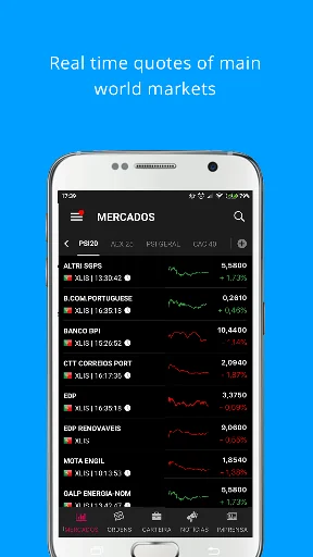 ActivoTrader