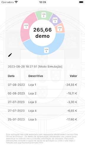 Saldo Cartão Refeição