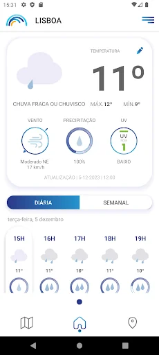 Meteo@IPMA screenshot 2