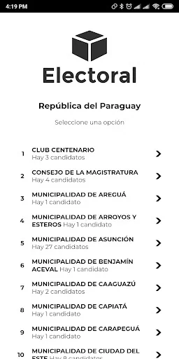 Electoral