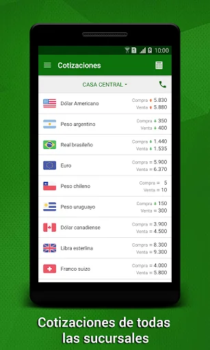 Cambios Chaco