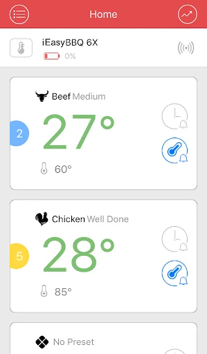 iEasyBBQ