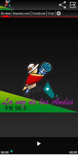 Radio Ayopaya 96.5 FM