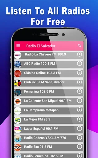 Radio El Salvador El Salvador