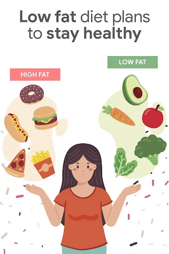 Low Fat Diet Recipes & Meal Pl screenshot 1