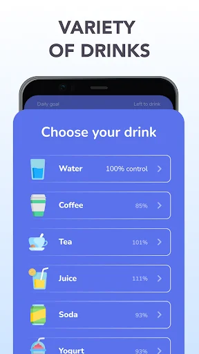 Waterly - Water Drink Reminder screenshot 2