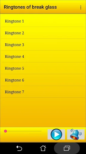 Ringtones of break glass