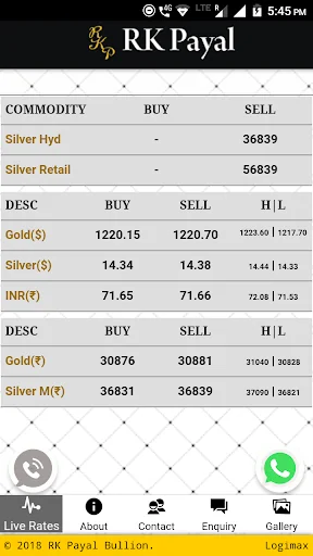 RK Payal Bullion