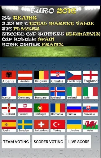 Euro 2016