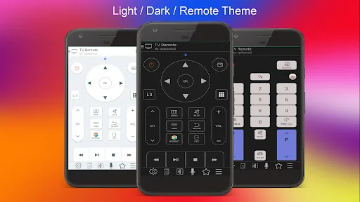 TV Remote for Philips (Smart T