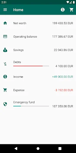Finance Expense tracker Budget