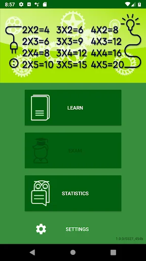 Multiplication table