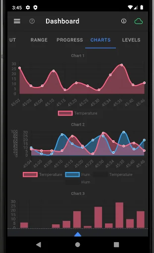IoT Manager