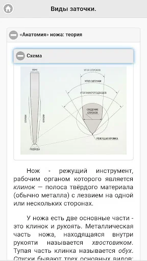 Заточка ножей. Справочник. screenshot 3