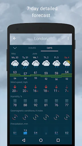 Gismeteo screenshot 3