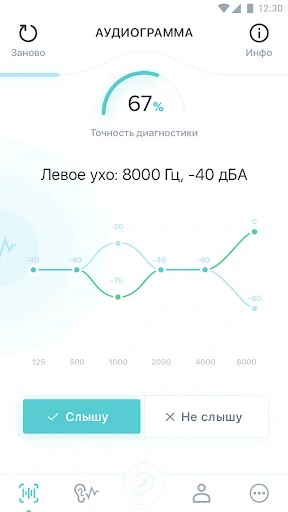 Tinnitus Neuro