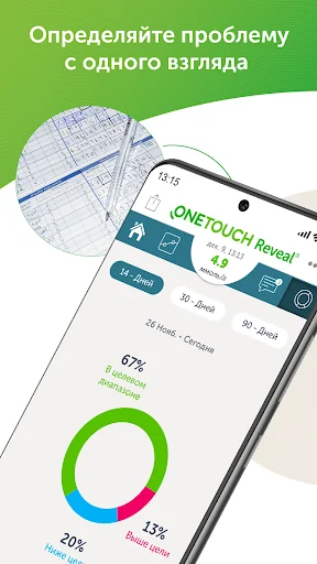 OneTouch Reveal