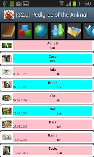 Pedigree of the Animal