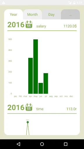 Tracking of salary and working screenshot 4
