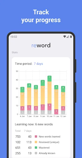 Learn Polish with flashcards! screenshot 4