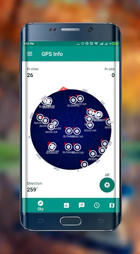 GPS info
