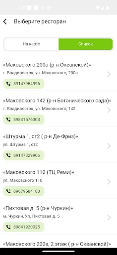 Соль и Перец
