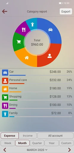 Easy Expense Tracker screenshot 2