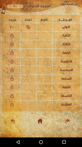 السيرة النبوية فى ألف سؤال screenshot 3