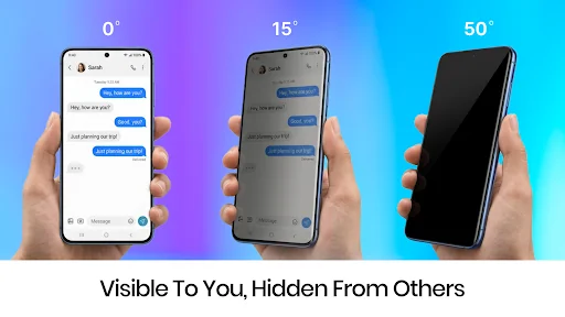 Screen Guard - Privacy Display