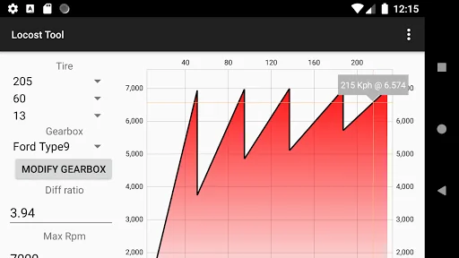 Locost Tool