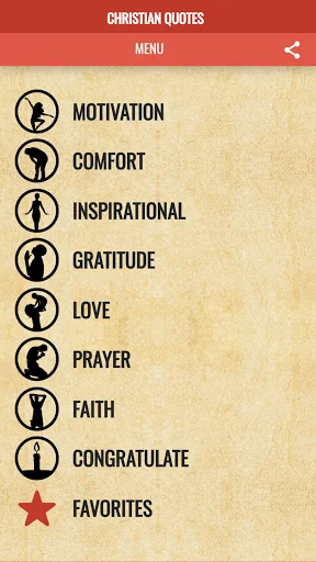 Inspirational Christian Quotes