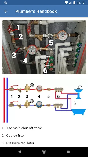 Plumber's Handbook: Guide screenshot 2