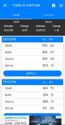 หวยหุ้น & หวยฮานอย : นิเคอิ
