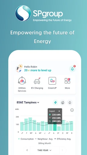 SP: Utilities & EV Charging