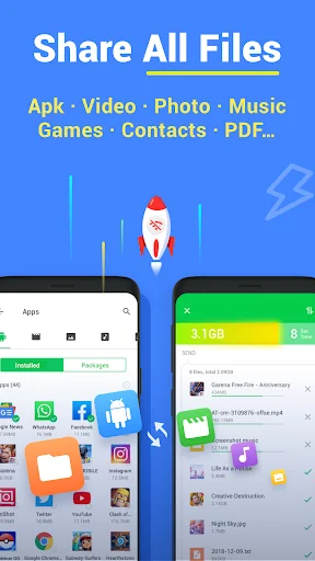 File Sharing - InShare
