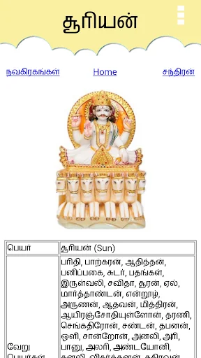 Navagrahas screenshot 4