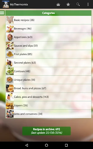 MyThemomix