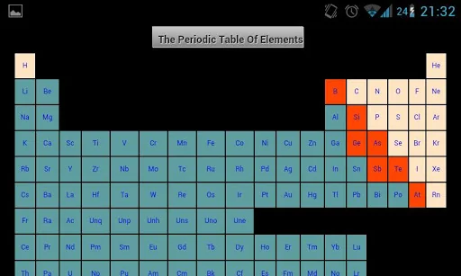 Periodic Table Of Elements screenshot 1