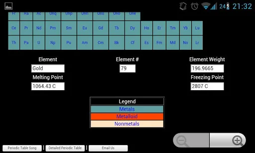 Periodic Table Of Elements screenshot 2