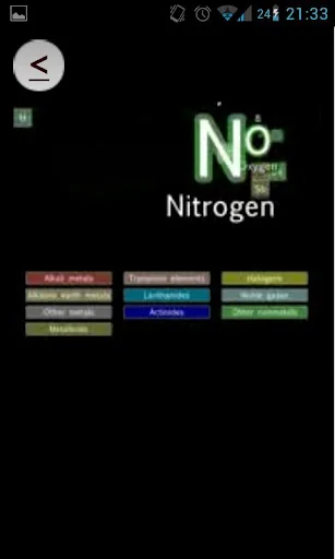 Periodic Table Of Elements screenshot 3