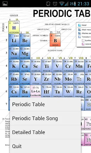 Periodic Table Of Elements screenshot 4