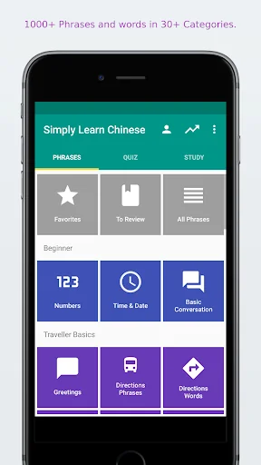 Learn Chinese Mandarin screenshot 1